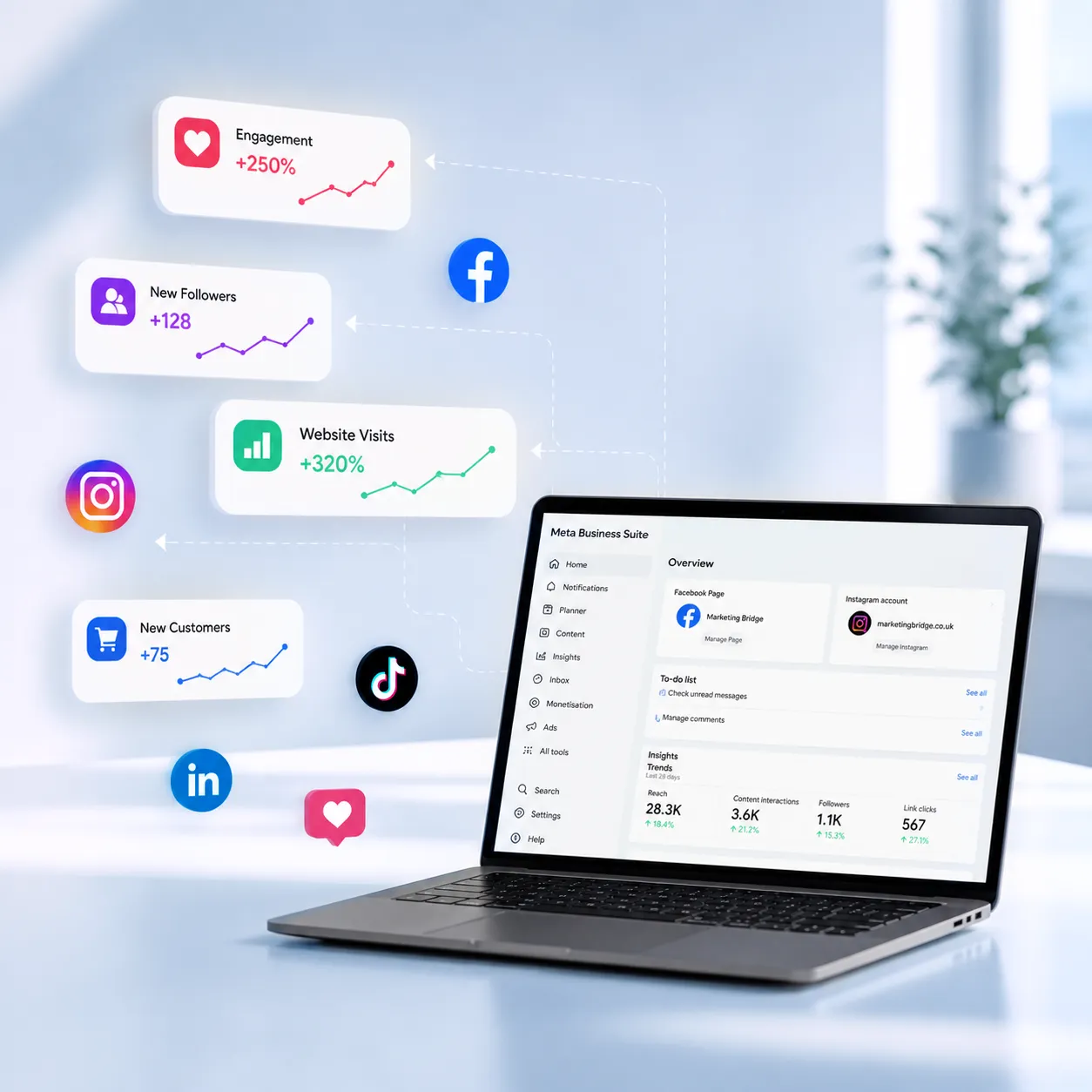 Social Media Management Dashboard - Marketing Bridge UK